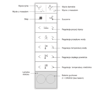 Toaleta Myjąca CLASSIC – wersja podwieszana, toaleta bidet elektroniczny -pilot