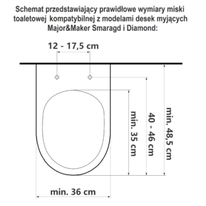 Schemat przedstawiający prawidłowe wymiary miski toaletowej kompatybilnej z modelami desek myjących Major&Maker Smaragd i Diamond