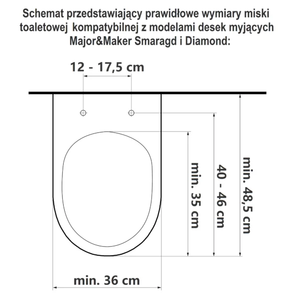 Schemat przedstawiający prawidłowe wymiary miski toaletowej kompatybilnej z modelami desek myjących Major&Maker Smaragd i Diamond